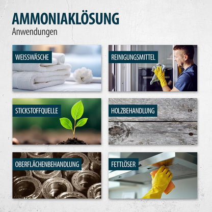 Ammonia solution 25% | 4 kg, including dosing calculator for any concentration <25%