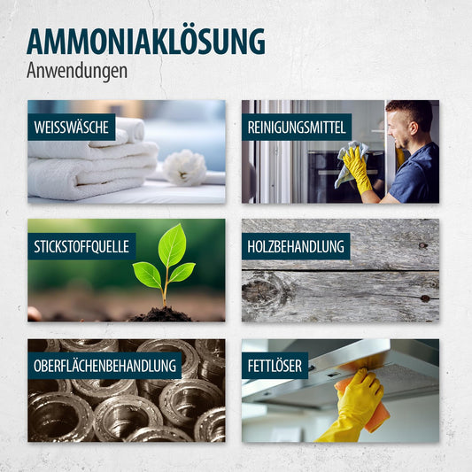 Ammonia solution 25% | 4 kg, including dosing calculator for any concentration <25%