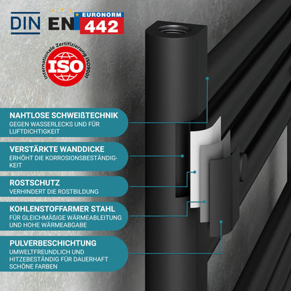 VILSTEIN® Bathroom Radiator [70x50cm] - Electric Towel Radiator - Towel Warmer for Bathroom - Towel Radiator with Side Connection - Towel Heater - Wall Radiator (Black)
