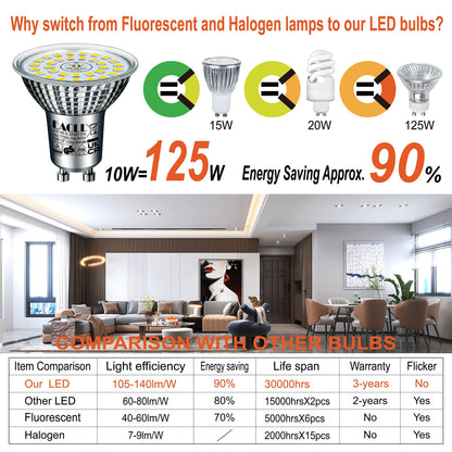 EACLL GU10 LED 5000K 10W 3-Stage Dimmable via Light Switch, 6-Pack, Daylight White 1150 Lumens Replaces 125W, 3 Brightness Levels with Memory Function, 3-in-1 Flicker-free Spotlight Bulb, Dimming without Dimmer.