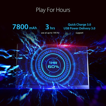 ASUS ROG Strix XG16AHP 15.6-inch Portable Gaming Monitor (FHD, 144Hz, IPS panel, NVIDIA G-SYNC compatible, USB Type-C, micro HDMI, 3ms)