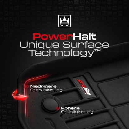 SMK rubber mats car floor mats set suitable for Mercedes-Benz ML W166 2011-2015. Experience a new standard of travel with non-slip car floor mats - multi-year car carpets for all roads.