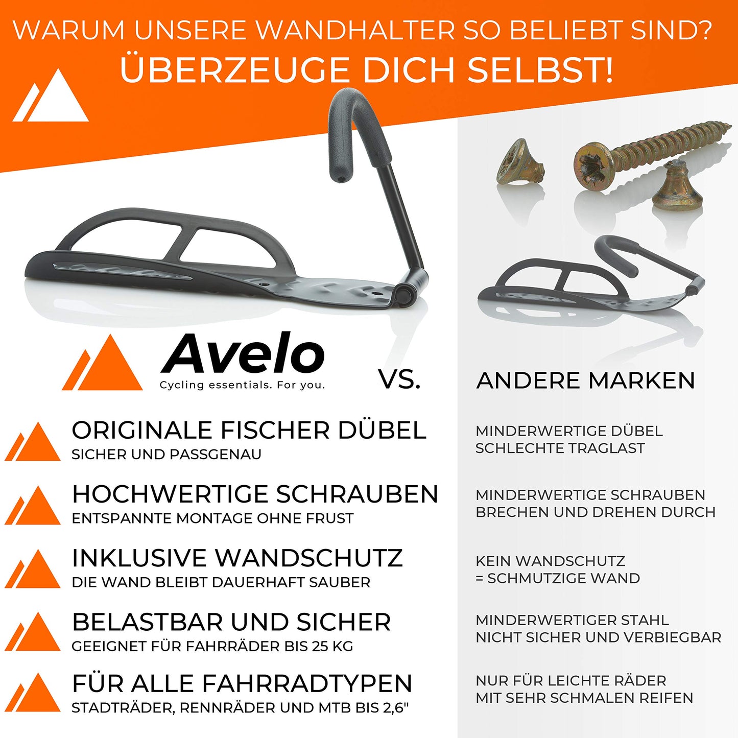 Avelo® Bike Wall Mount [2 pack] - Fits all bikes [Up to 25 Kg] - Wall bike rack with premium fischer® accessories (Black)