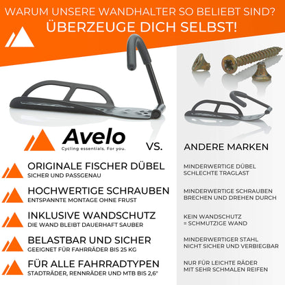 Avelo® Bike Wall Mount [2 pack] - Fits all bikes [Up to 25 Kg] - Wall bike rack with premium fischer® accessories (Black)