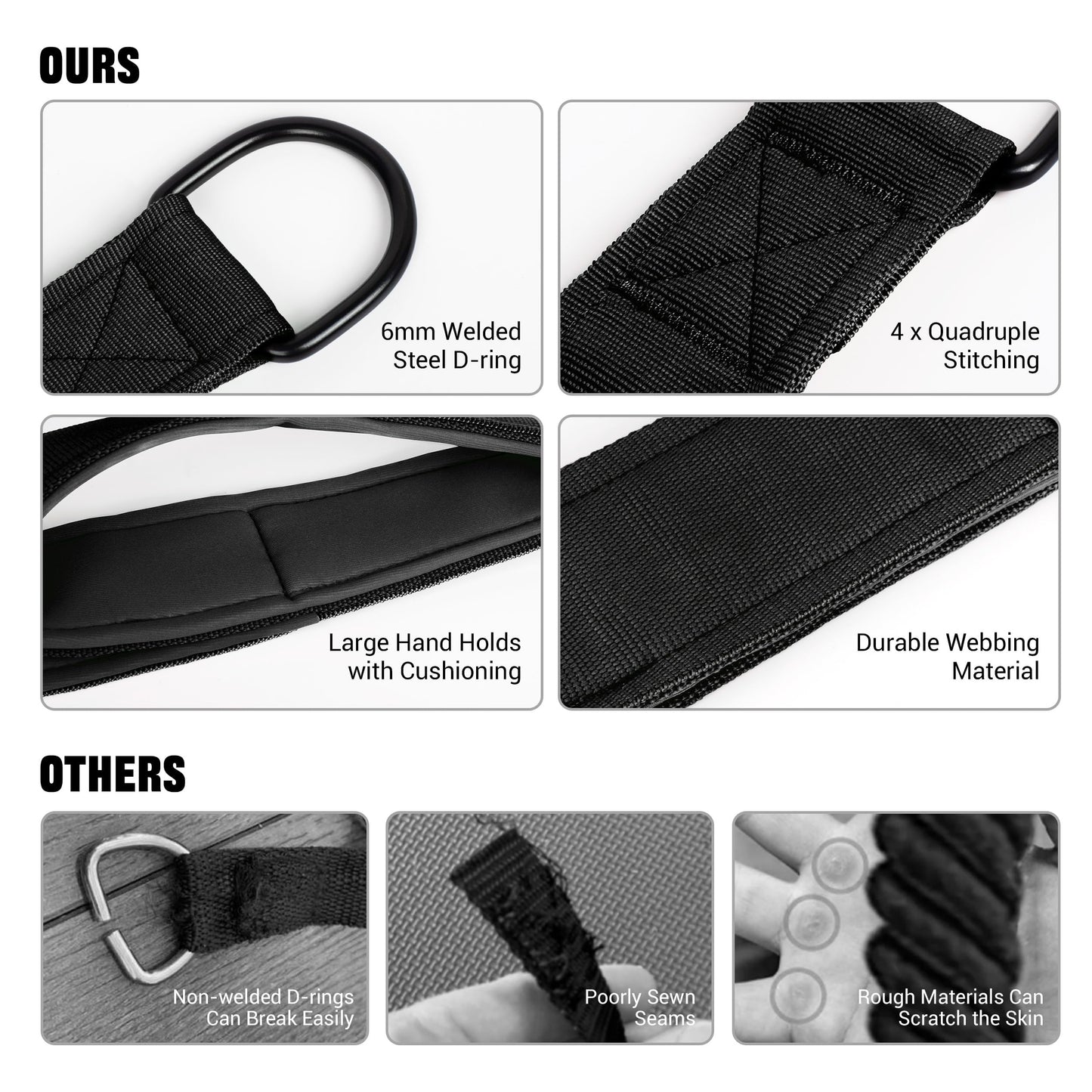 Vulken Tricep Rope Attachment. 24 Inch, 17 Inch Two lengths in one pull down rope. Triceps Extension Straps Fitness Equipment. Home Workout Handles for Resistance Bands.