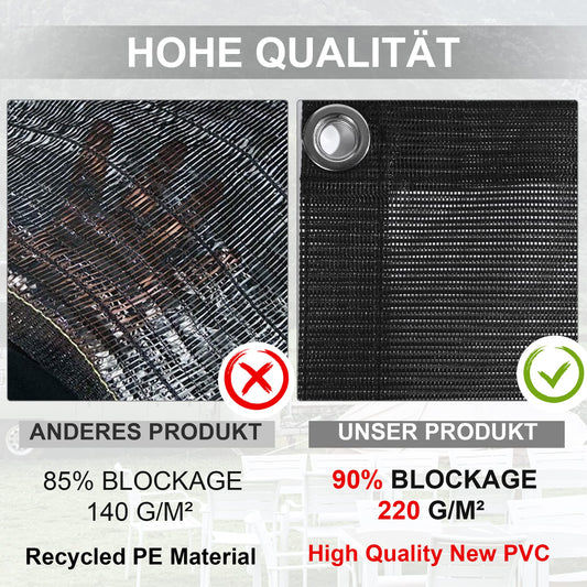 PHATRIP RV Awning View Blocker Sunshade Front Wall for Awning Universal Camping RV Awning Privacy Front Wall Screen from Sun, Wind and Rain 2.45mx2.40m