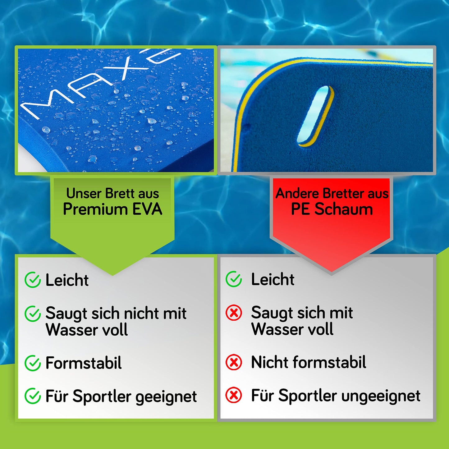 MAXEEZ® swim board for adults & children [from 15 kg] - swimming aid for improving swimming style - swim learning aid with ideal buoyancy - no water absorption.