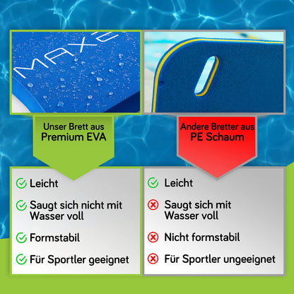MAXEEZ® swim board for adults & children [from 15 kg] - swimming aid for improving swimming style - swim learning aid with ideal buoyancy - no water absorption.