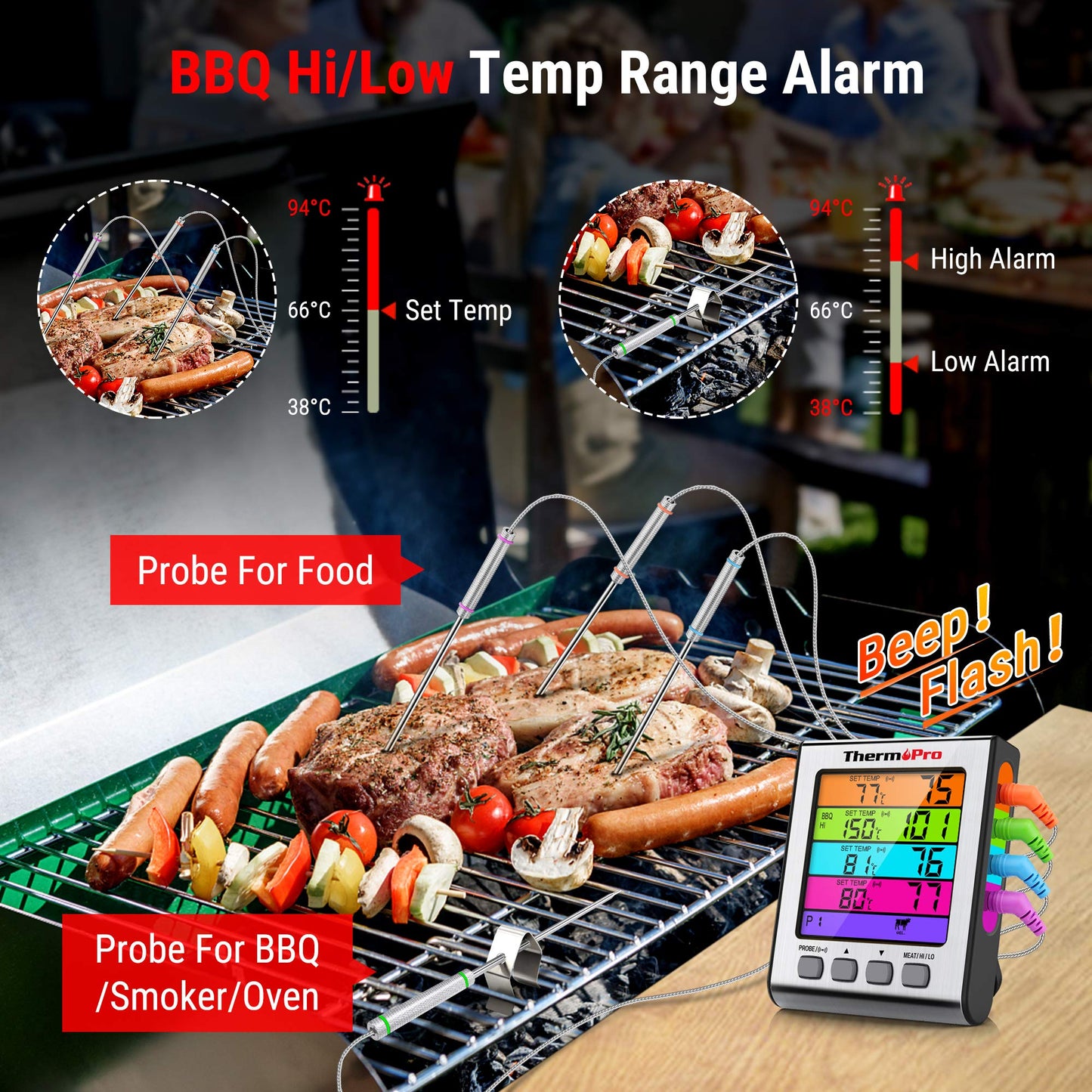 ThermoPro TP17H Digital Grill Thermometer Meat Thermometer Oven Thermometer with 4 Stainless Steel Probes, Blue Backlight, Wine Thermometer Temperature Range up to 300°C