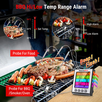 ThermoPro TP17H Digital Grill Thermometer Meat Thermometer Oven Thermometer with 4 Stainless Steel Probes, Blue Backlight, Wine Thermometer Temperature Range up to 300°C