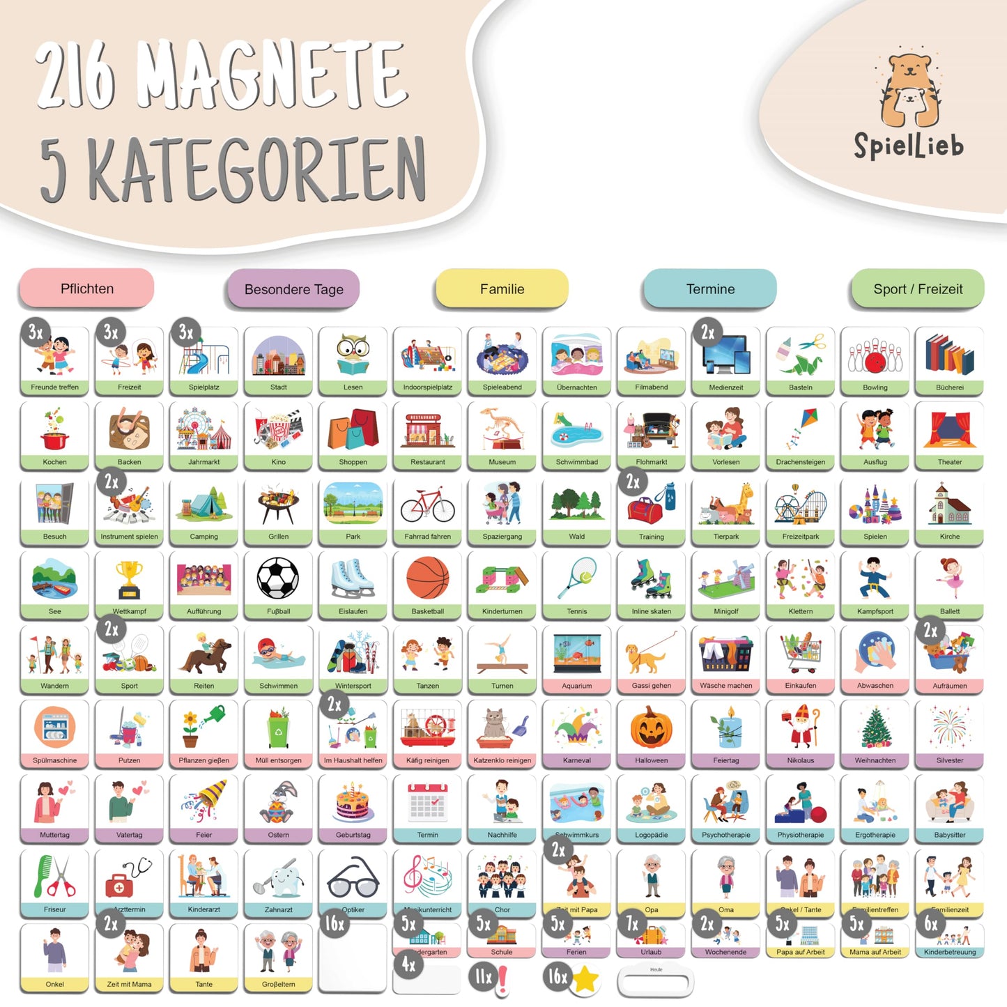 SpielLieb® Montessori Weekly Planner for Kids - Magnetic Board with 216 Magnets, writable & erasable - Ideal for promoting independence & organization - Magnetic Weekly Planner for Kids