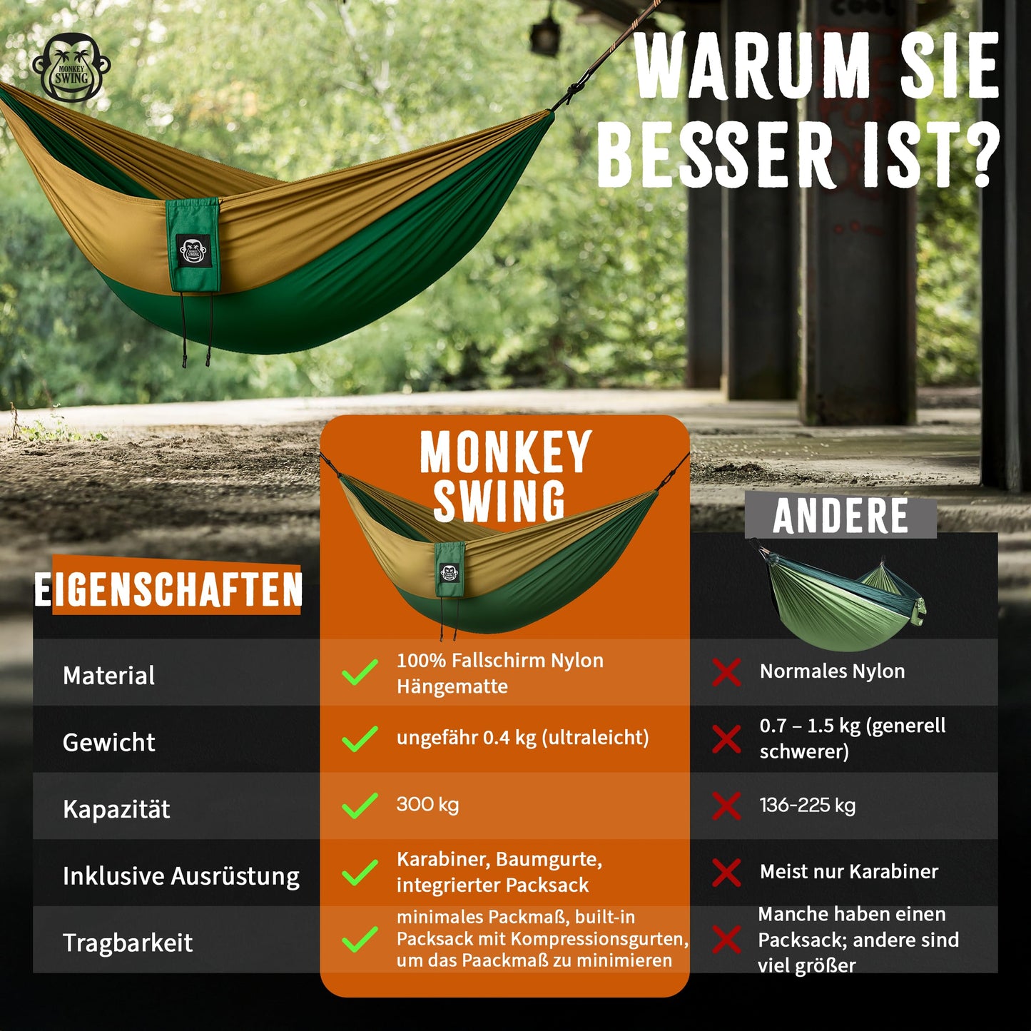 Monkey Swing Hammock Ultralight incl. carabiner & heavy-duty straps (up to 300 kg load capacity, 275 x 140 cm) - perfect for camping, outdoor, trekking & as a travel hammock (turquoise/orange)