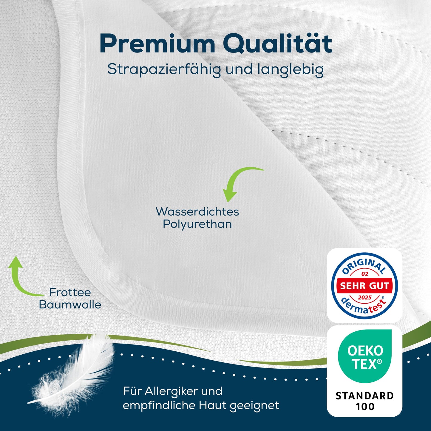Sensalou waterproof mattress protector 60 x 120 cm 2-piece set - mattress pad for small baby co-sleepers - waterproof moisture protection pad, Oeko-TEX certified, washable