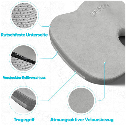 FORTEM Seat Cushion, Office Chair Cushion, Memory Foam Desk Chair Pillow, Non-Slip Gaming Seat Cushion, Car Seat Cushion, Computer Chair Cushion, Washable Cover