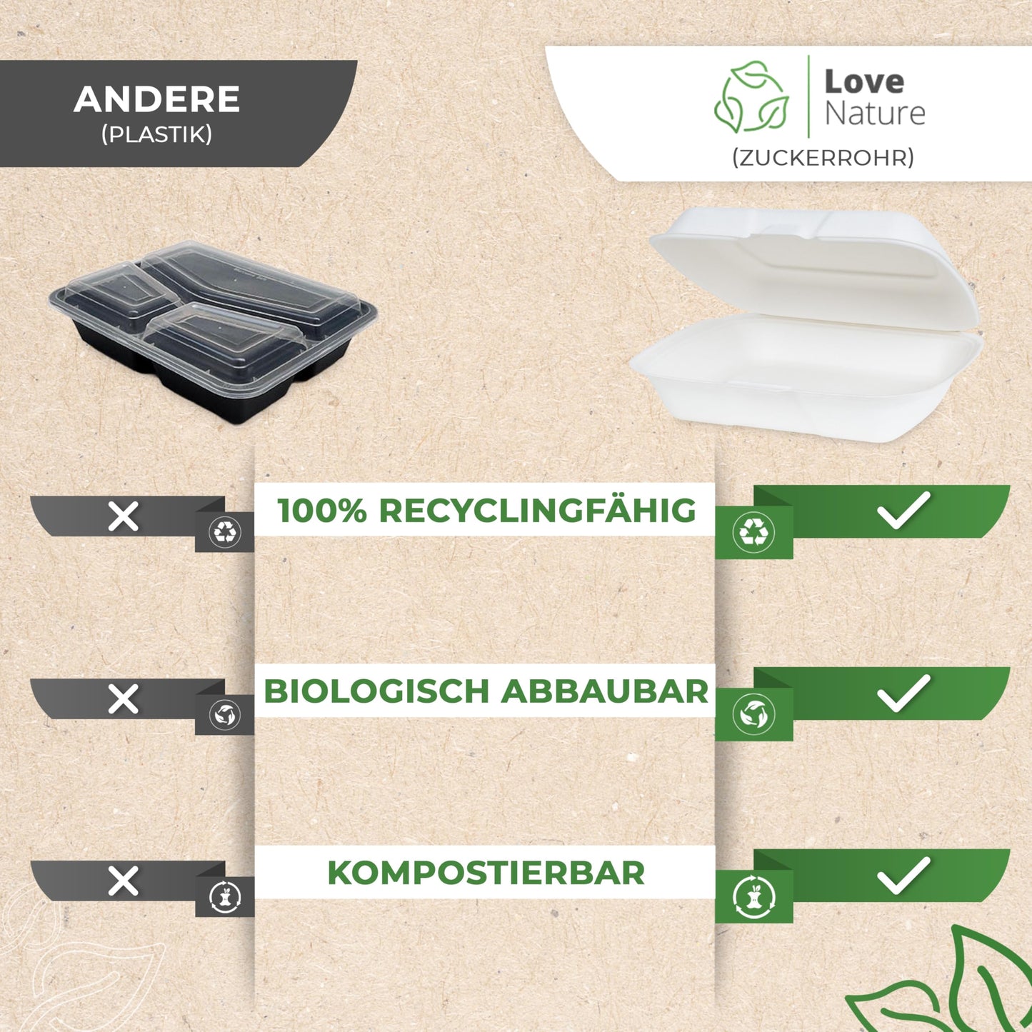 Love Nature Biodegradable Menu Box 1 Compartment 50 Pieces - Sugarcane Disposable Tableware - Disposable Menu Box - Takeaway Packaging - To-Go Food Packaging