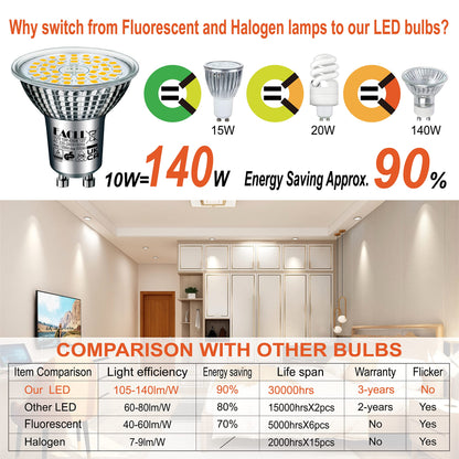 EACLL GU10 LED 4000K 10 Watt replaces 140W halogen bulbs, 6-pack. Neutral white 1050 lumens bulbs, AC 230V flicker-free spotlight, 120-degree beam angle. Non-dimmable reflector lamps.