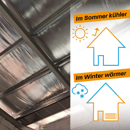 Hinrichs Insulation Foil 10m x 60cm - Thermal foil for windows, car, camping or pool - Perfect for thermal insulation, cold protection and blackout - Coated on both sides.