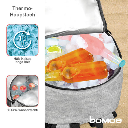 bomoe Cooler Backpack 25L - Outdoor backpack with 16h cooling function - Beach backpack with plenty of pockets to store items - Insulated cooler backpack - Grey cooler backpack - IceBreezer KR45