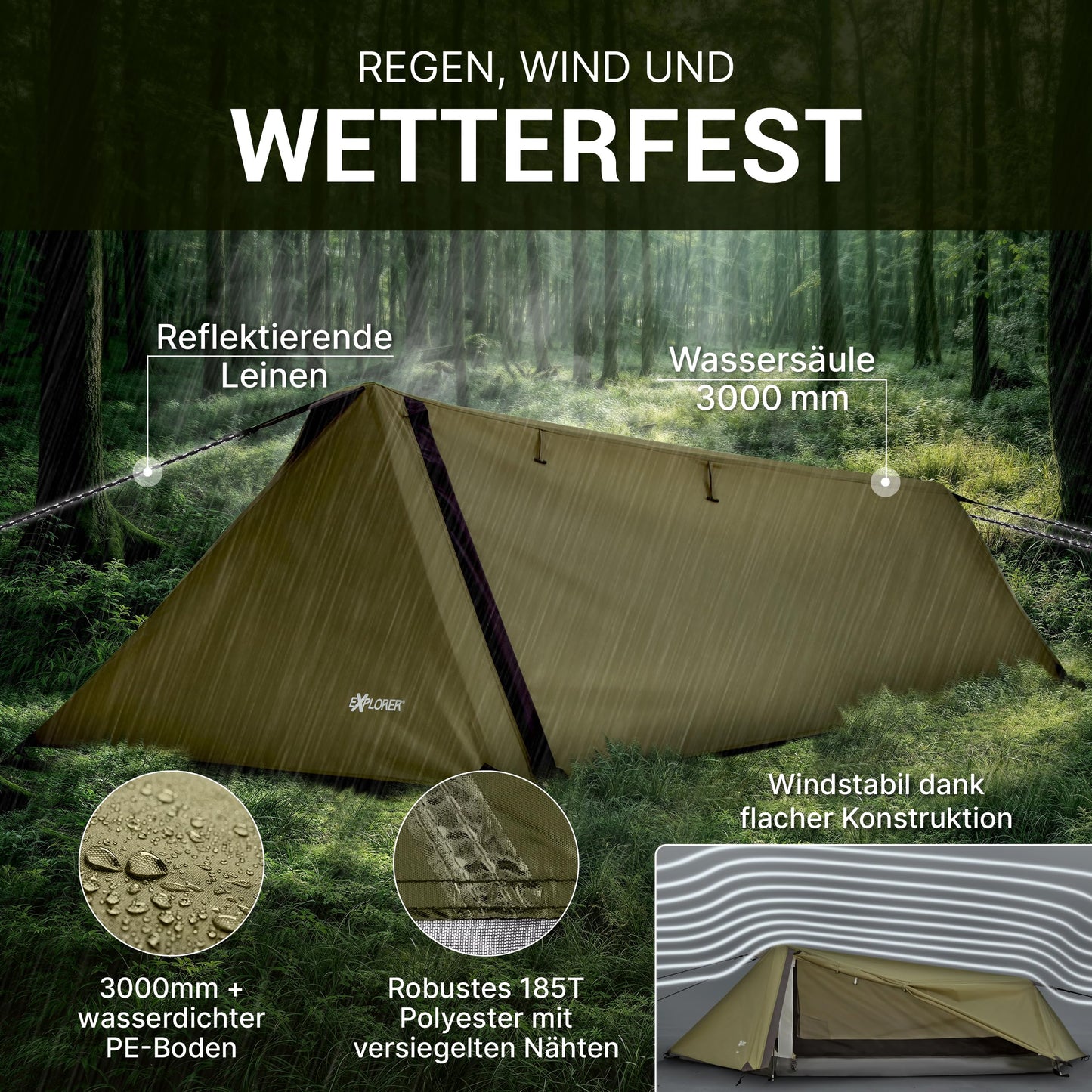 EXPLORER Namib 1 person tent small pack size ultralight for bike or motorcycle travel 3000mm water column with separate inner tent hiking trekking camping