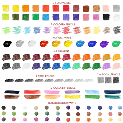 Zenacolor art set for adults (XXL) - 150-piece wooden case painting kit for artists - complete drawing and painting set - pastel chalk, acrylic paints, wax crayons, watercolor paints, pencils - 4 blocks