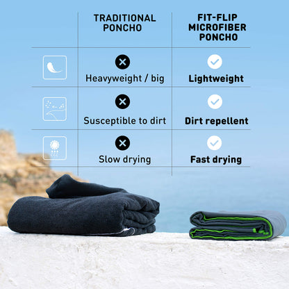 Fit-Flip Surf Poncho Microfiber - Changing Robe for Beach - Adult Beach Towel - Quick Dry Bathrobe - Surfing Beach Poncho - Ultralight Surf Ponchos (Size M, Dark Gray/Green)