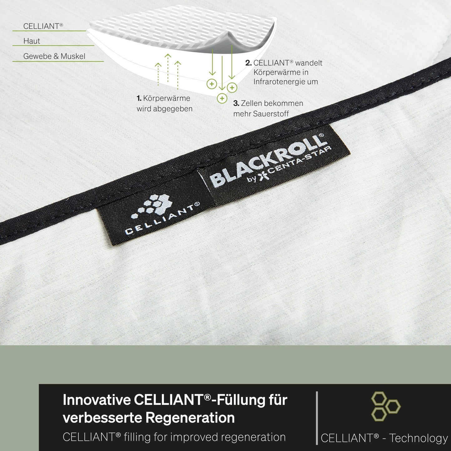 BLACKROLL® Recovery Blanket Winter - Breathable winter blanket with CELLIANT® regeneration, 155x220cm, Made in Germany, Vegan.