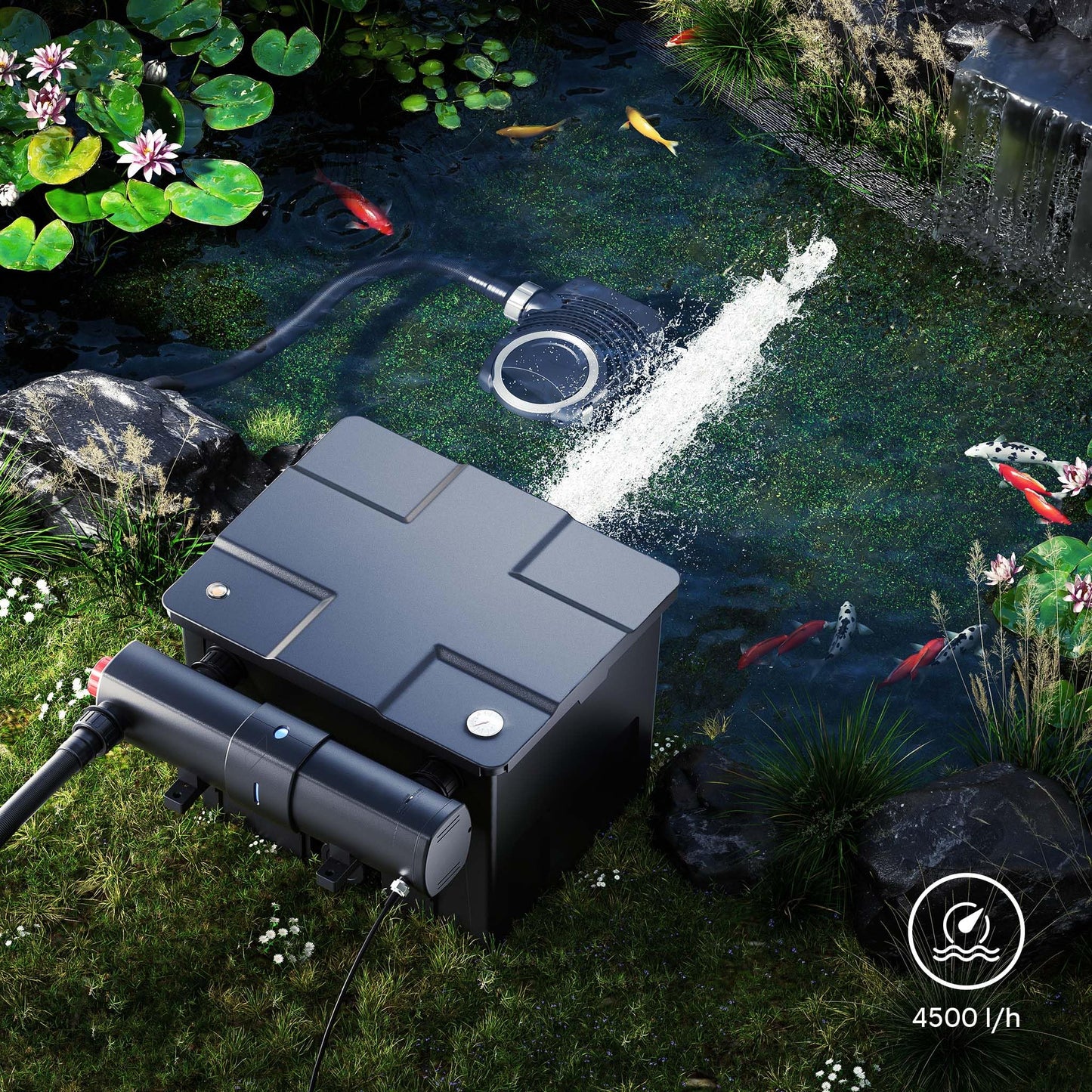 SunSun CUV-224 Pond Clarifier 4500 l/h / 24 W UVC, pre-clarifier for pond filter & pump, water clarifier with UV lamp, light filter for algae control.