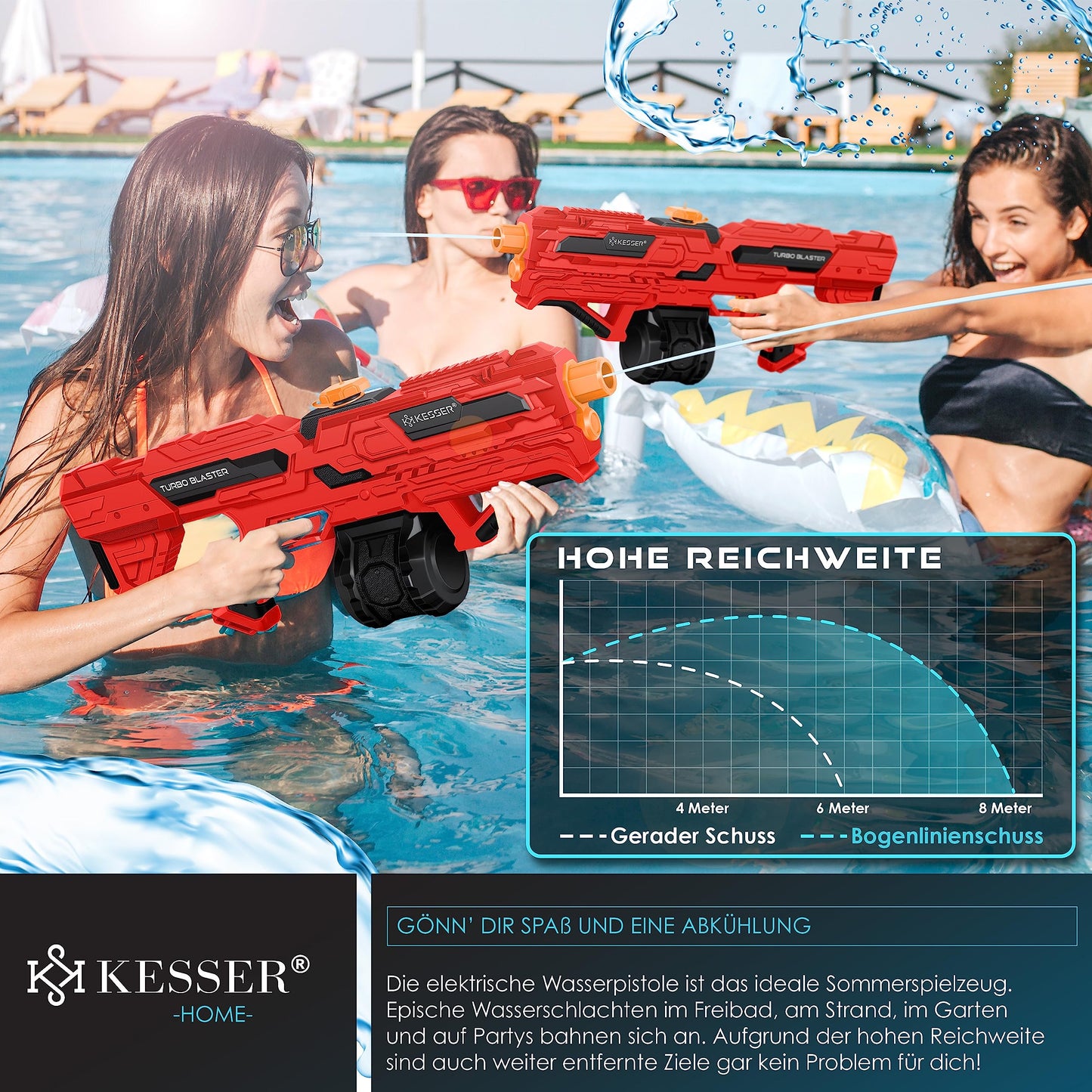 KESSER® Electric Water Gun with Battery, 1000 ml Large Water Blaster for Kids and Adults, 8m Range, Water Toy with Battery, Charging Cable & Extra Tank Red/Black