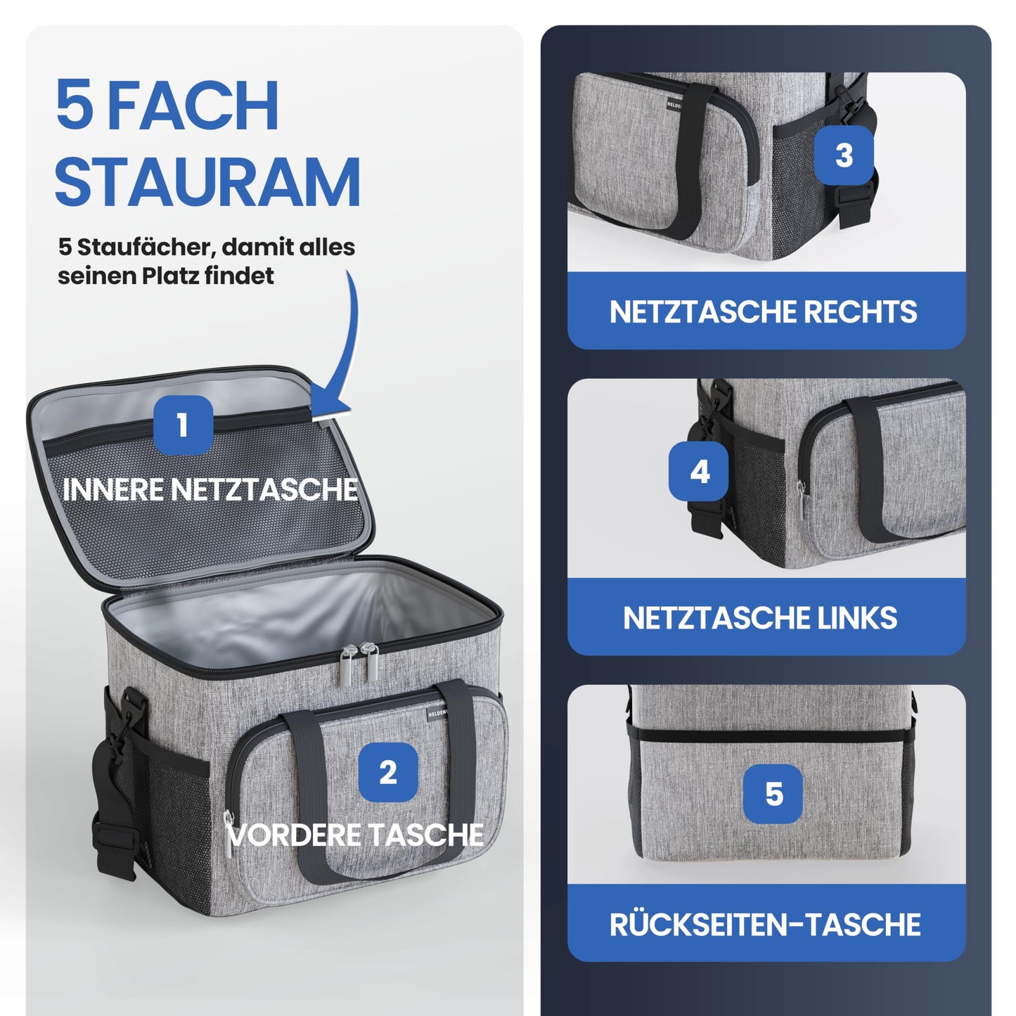 HERO WORK Cooler Bag Large Foldable - Insulated Cooling Box Thermo Bag leak-proof & waterproof - Picnic Lunch Bag, Breakfast Bag, Thermal Bag, Insulated Bag