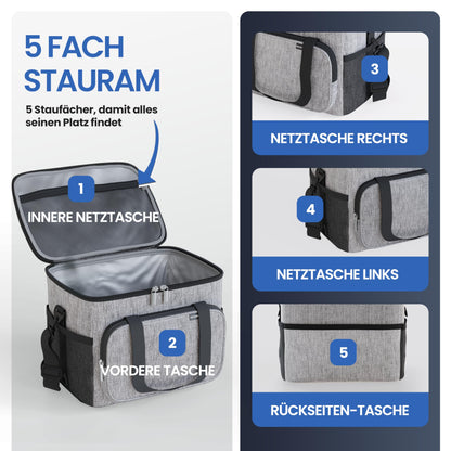 HERO WORK Cooler Bag Large Foldable - Insulated Cooling Box Thermo Bag leak-proof & waterproof - Picnic Lunch Bag, Breakfast Bag, Thermal Bag, Insulated Bag