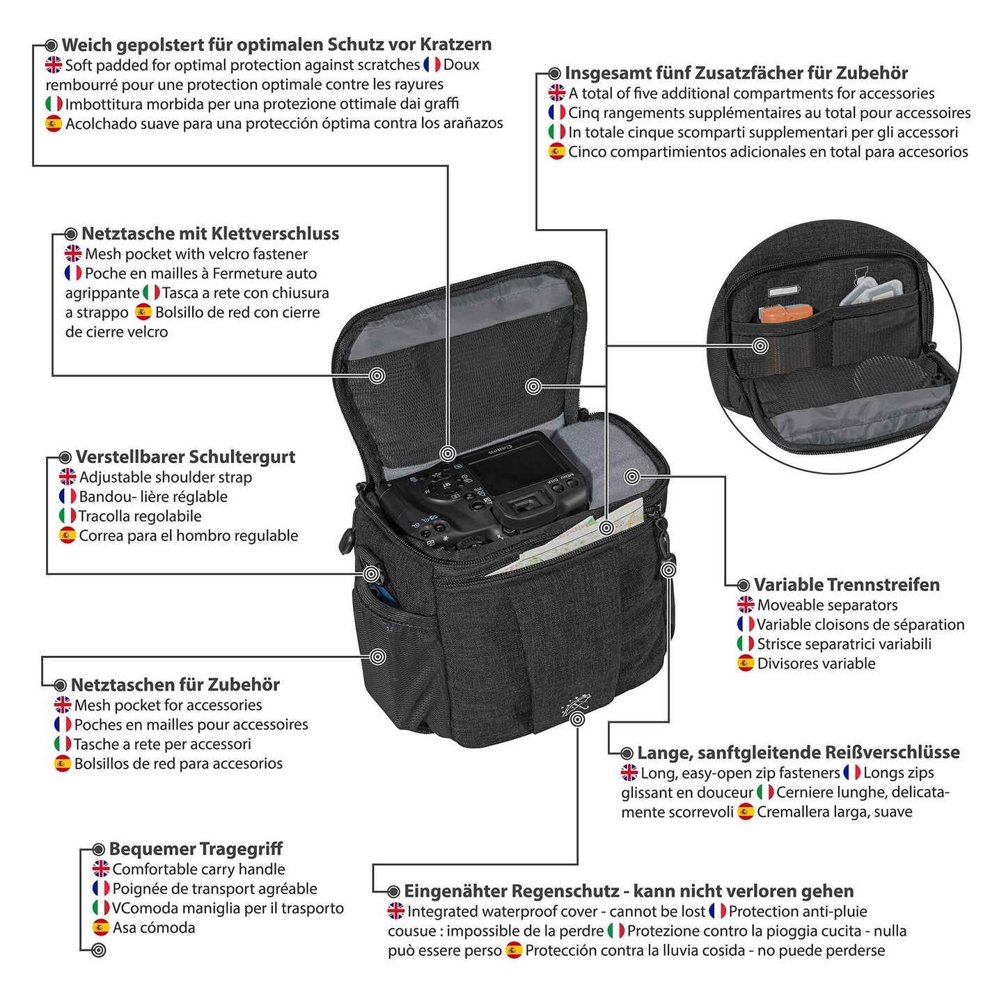 PEDEA DSLR camera bag "Fashion" with screen protector for Canon EOS 5D 5D Mark II 400D 2000D / Nikon D60 D80 D90 D3100 D3200 D3300 D3400 D5300 D7100 / Pentax K 30 K 50 K 500, size L in black.