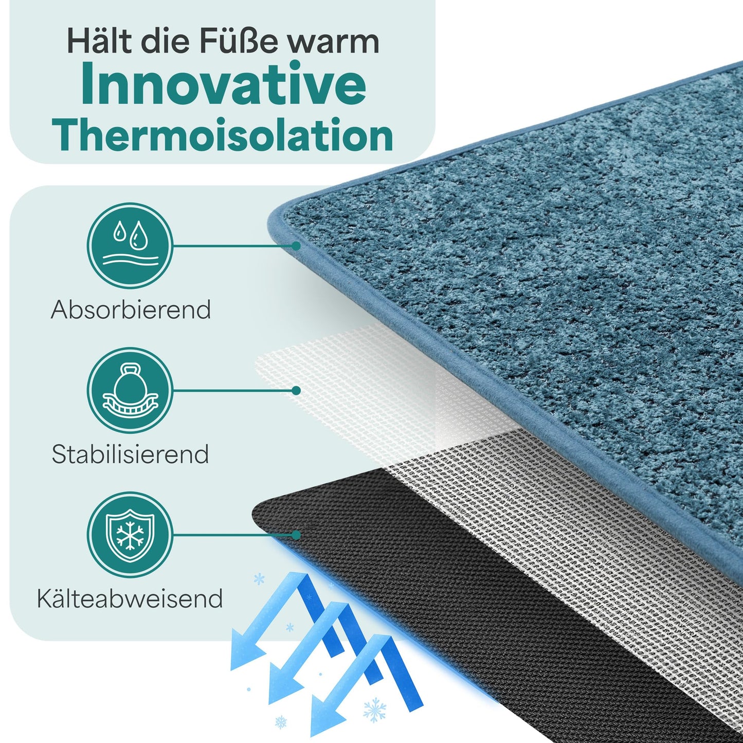 Grounded® bath mat blue - non-slip & washable - absorbent bathroom mat - hygienic shower mat - bath mat non-slip washable 60x90 cm quick-drying