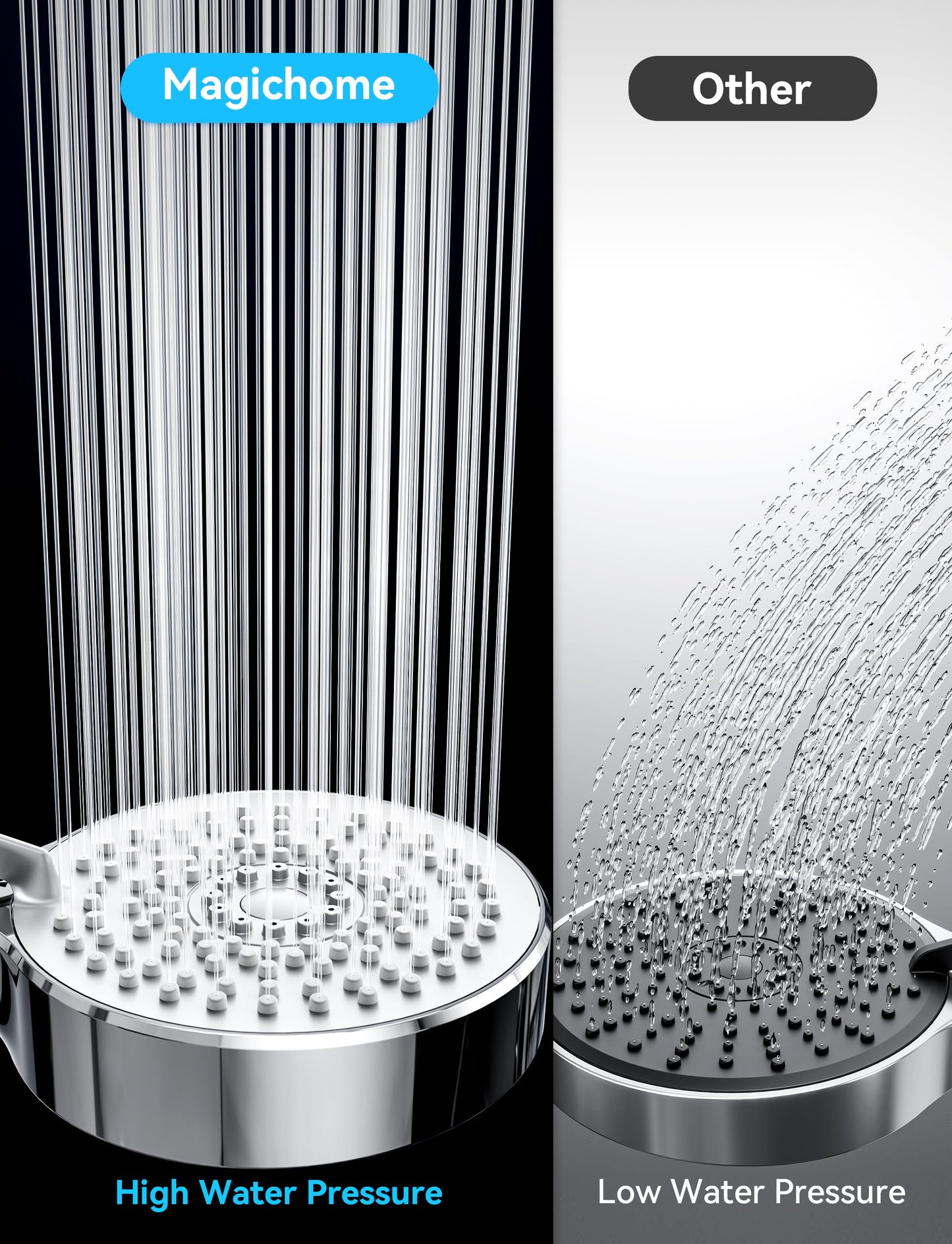 Magichome shower head with 20 layer filter, hand shower 5 spray modes high pressure water-saving shower head with hose for hard water, residual chlorine, heavy metals.